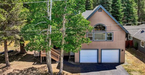 1024 Modoc Way, South Lake Tahoe, CA 96150 Photo