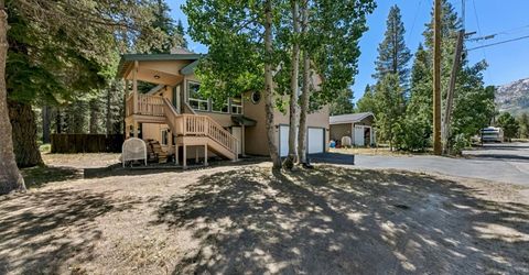 1024 Modoc Way, South Lake Tahoe, CA 96150 Photo
