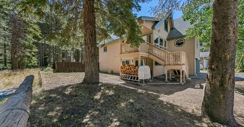 1024 Modoc Way, South Lake Tahoe, CA 96150 Photo