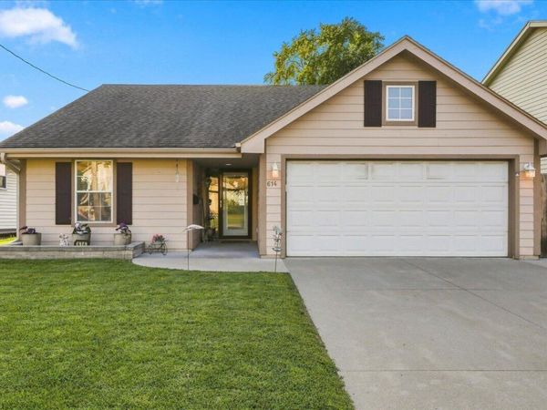 614 N 36TH Street, COUNCIL BLUFFS, IA 51501