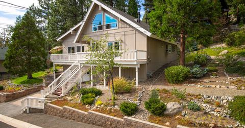 312 Seminole Way, Zephyr Cove, NV 89448 Photo