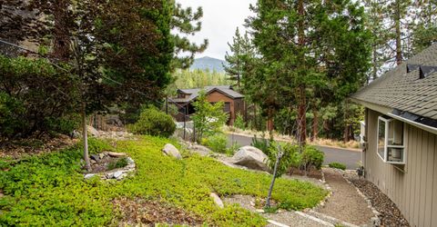 312 Seminole Way, Zephyr Cove, NV 89448 Photo