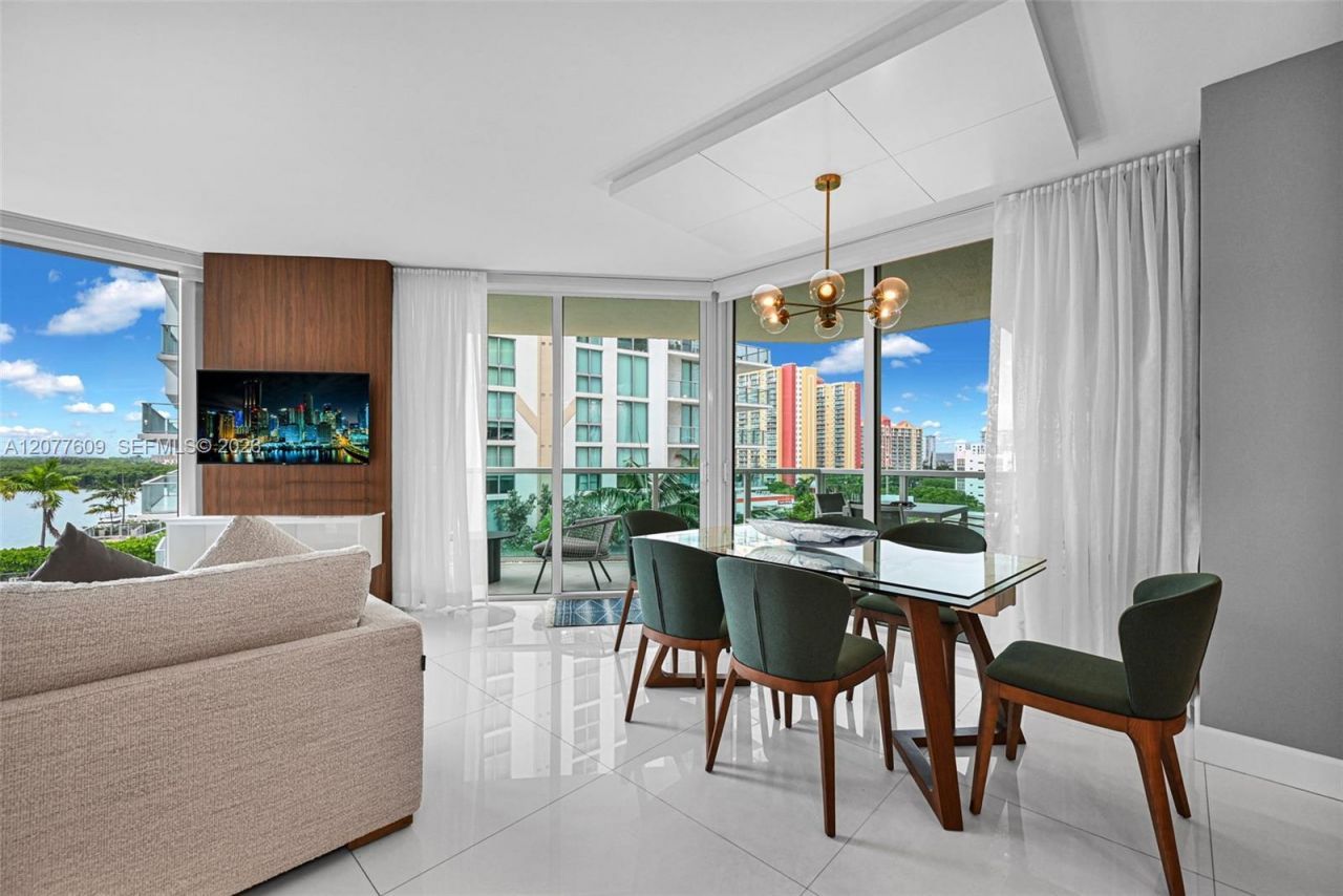 250 Sunny Isles Blvd , Unit 3-804, Sunny Isles Beach, FL 33160 Photo