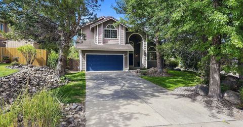 2249 Evans Creek Terrace, Reno, NV 89519 Photo