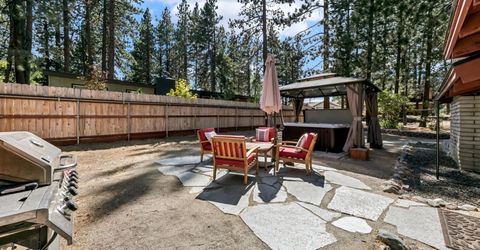179 Pine Ridge Drive, Stateline, NV 89449 Photo