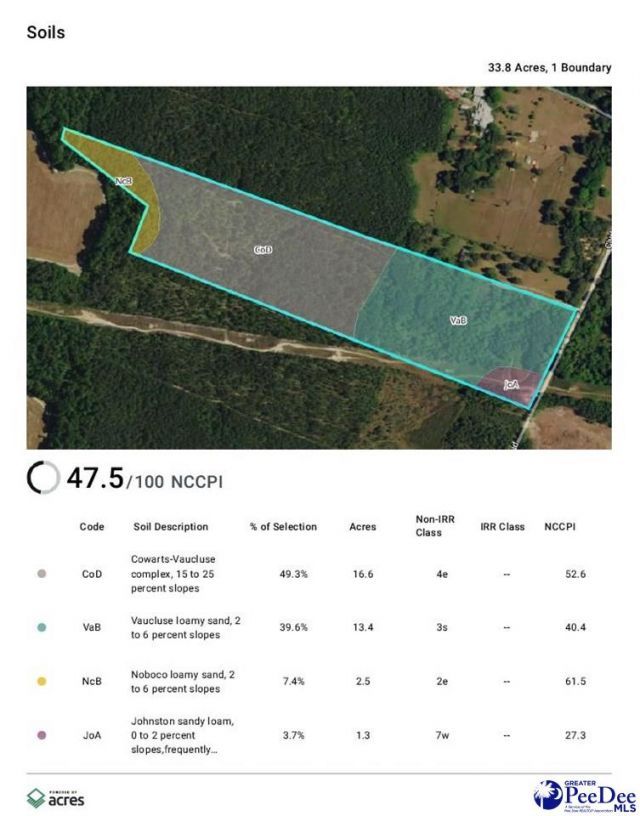 1433 Clyde School Rd Photo 14