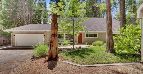 13429 Red Dog Rd, Nevada City, CA 95959 Photo