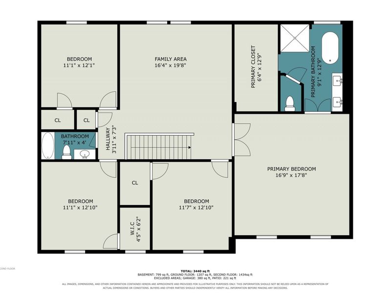 3041 Sundance Boulevard, Burlington, KY 41005 Photo 43