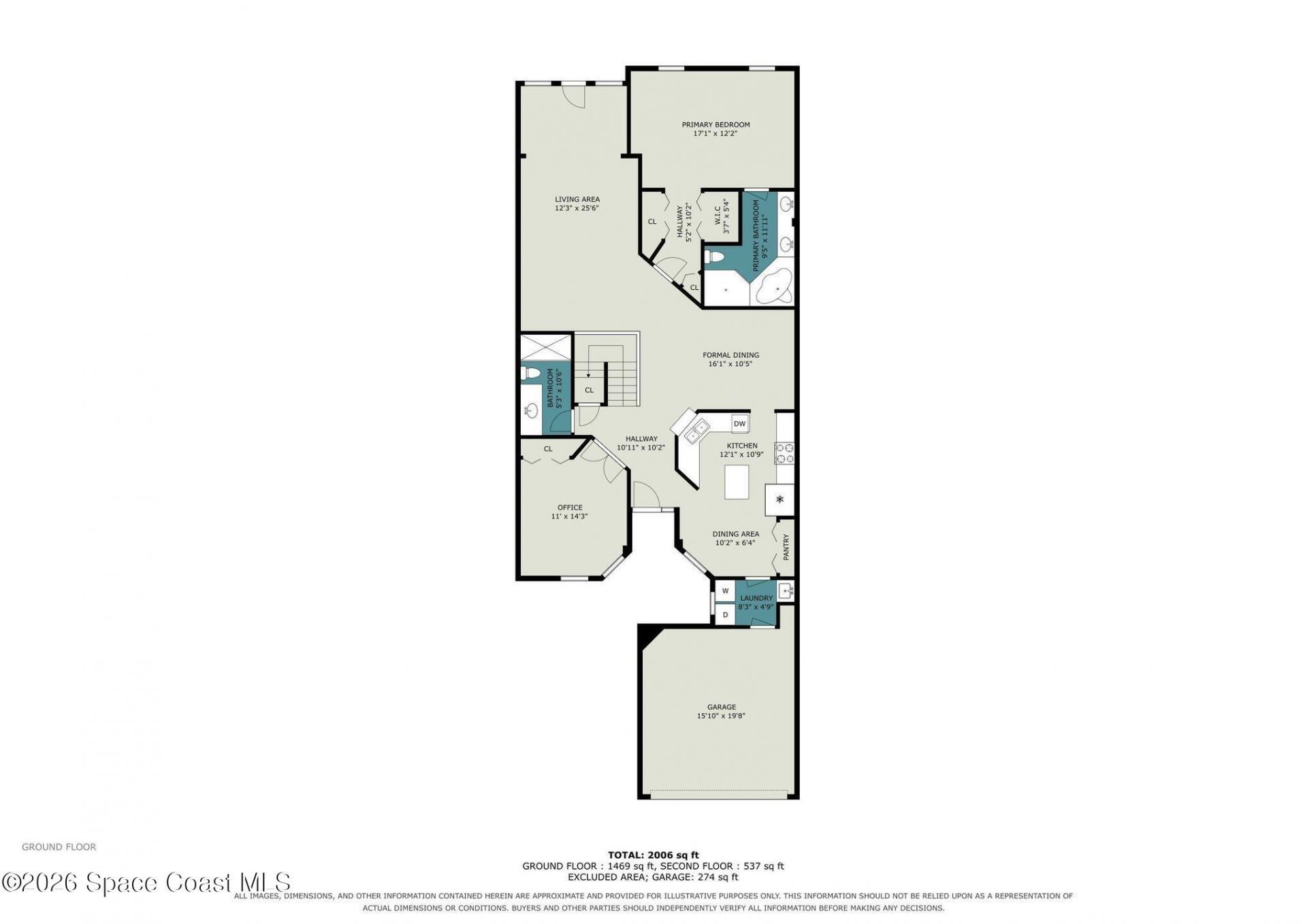 1160 Royal Fern Drive , Viera, FL 32940 Photo