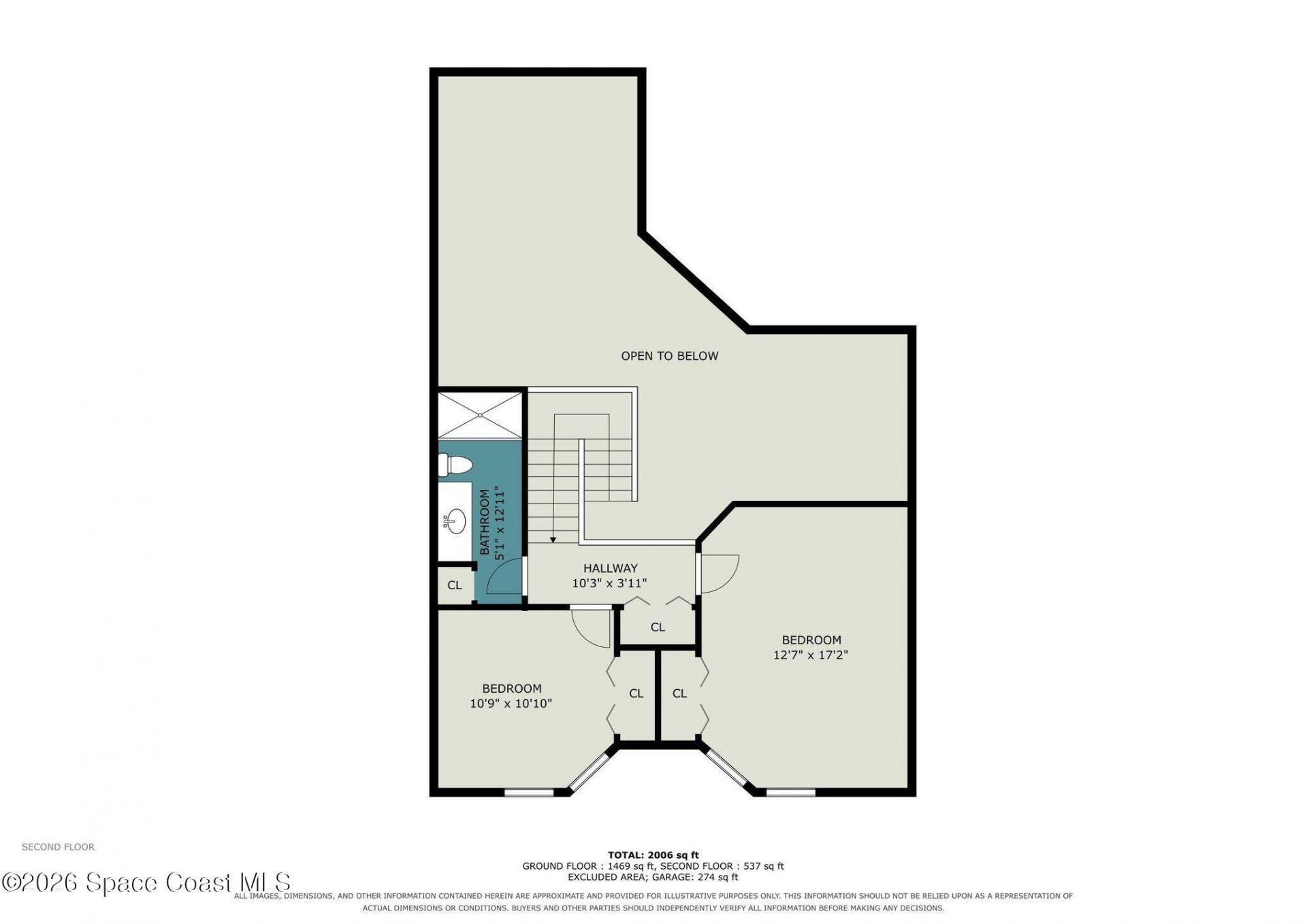 1160 Royal Fern Drive , Viera, FL 32940 Photo