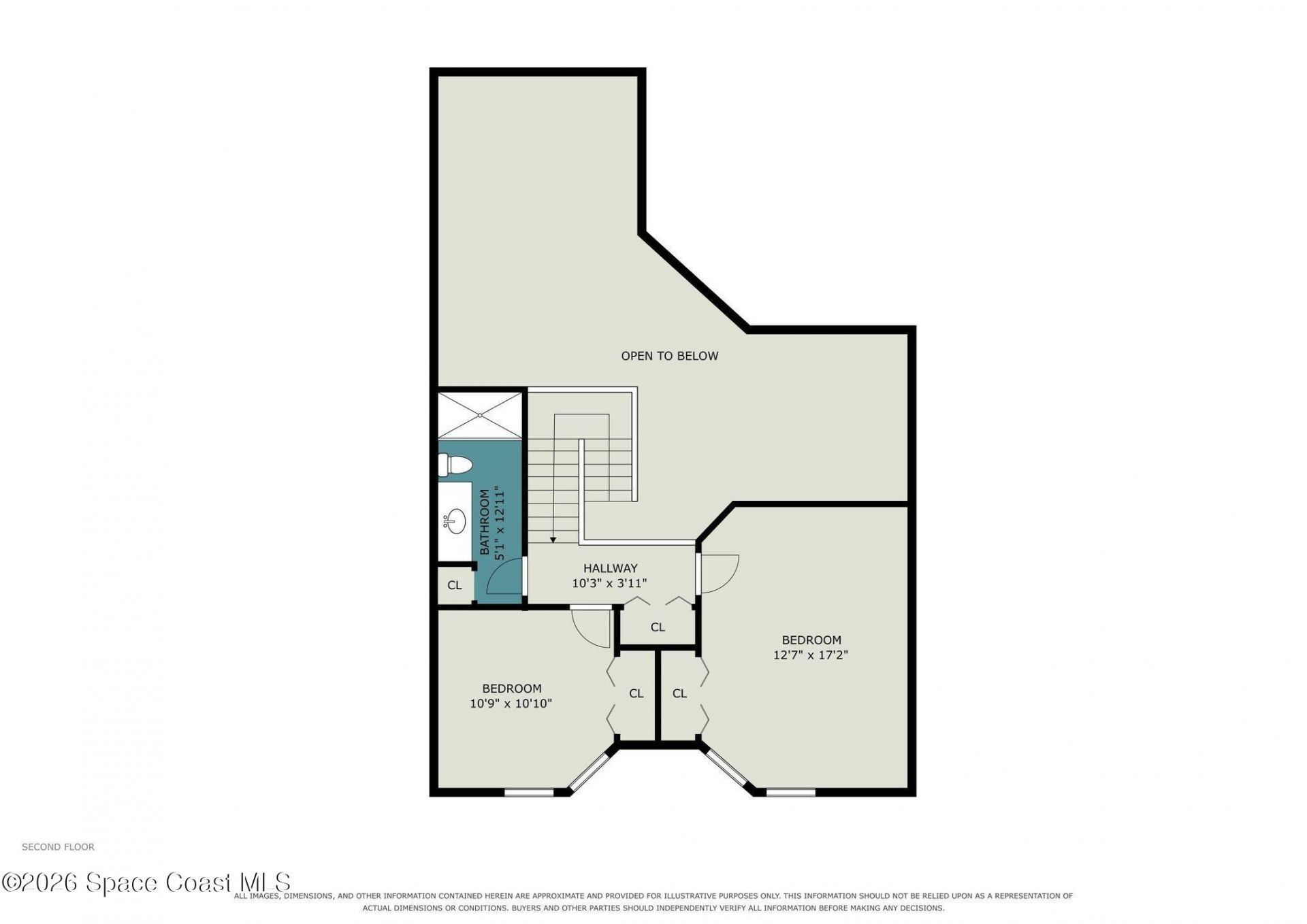 1160 Royal Fern Drive , Viera, FL 32940 Photo