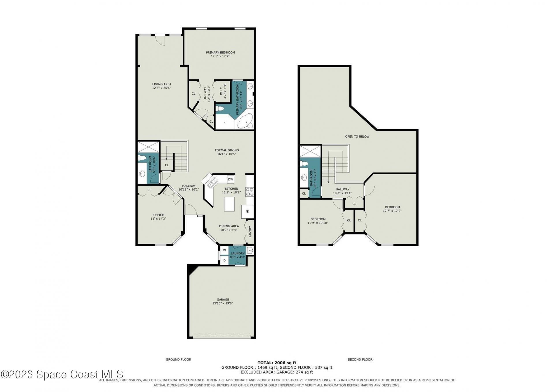 1160 Royal Fern Drive , Viera, FL 32940 Photo