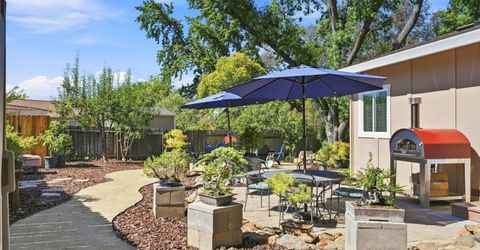 2488 Willowdale Dr, El Dorado Hills, CA 95762 Photo