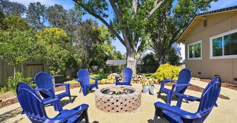 2488 Willowdale Dr, El Dorado Hills, CA 95762 Photo
