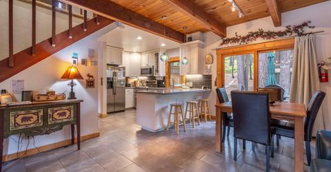620 Grand Avenue , Homewood, CA 96141 Photo