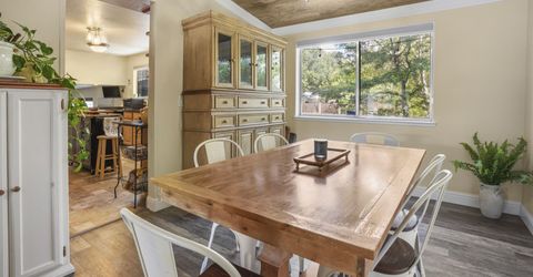 4380 Sierra Madre Drive, Reno, NV 89502 Photo