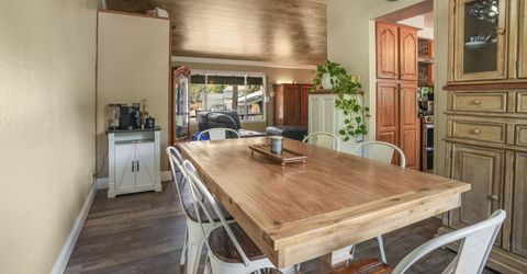 4380 Sierra Madre Drive, Reno, NV 89502 Photo