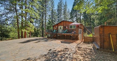 16686 Madrone Ln, Pioneer, CA 95666 Photo