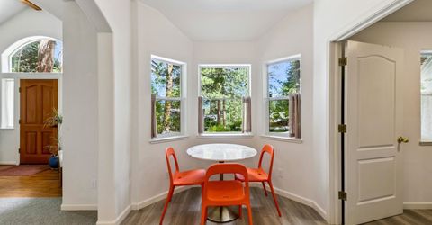 10454 Royal Crest Drive, Truckee, CA 96161 Photo
