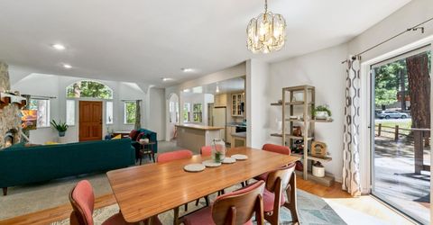 10454 Royal Crest Drive, Truckee, CA 96161 Photo