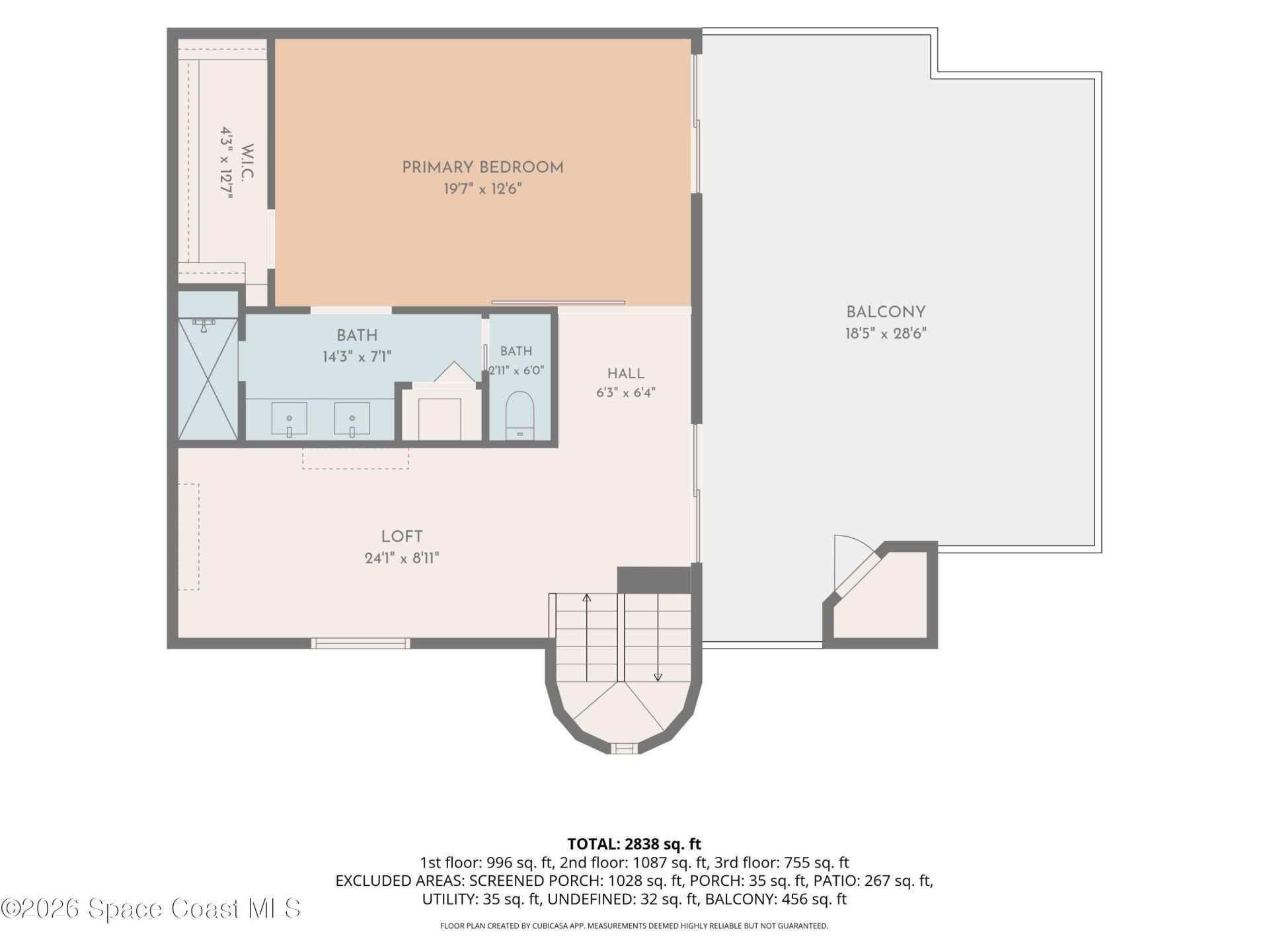 4230 Randon Lane , Merritt Island, FL 32952 Photo