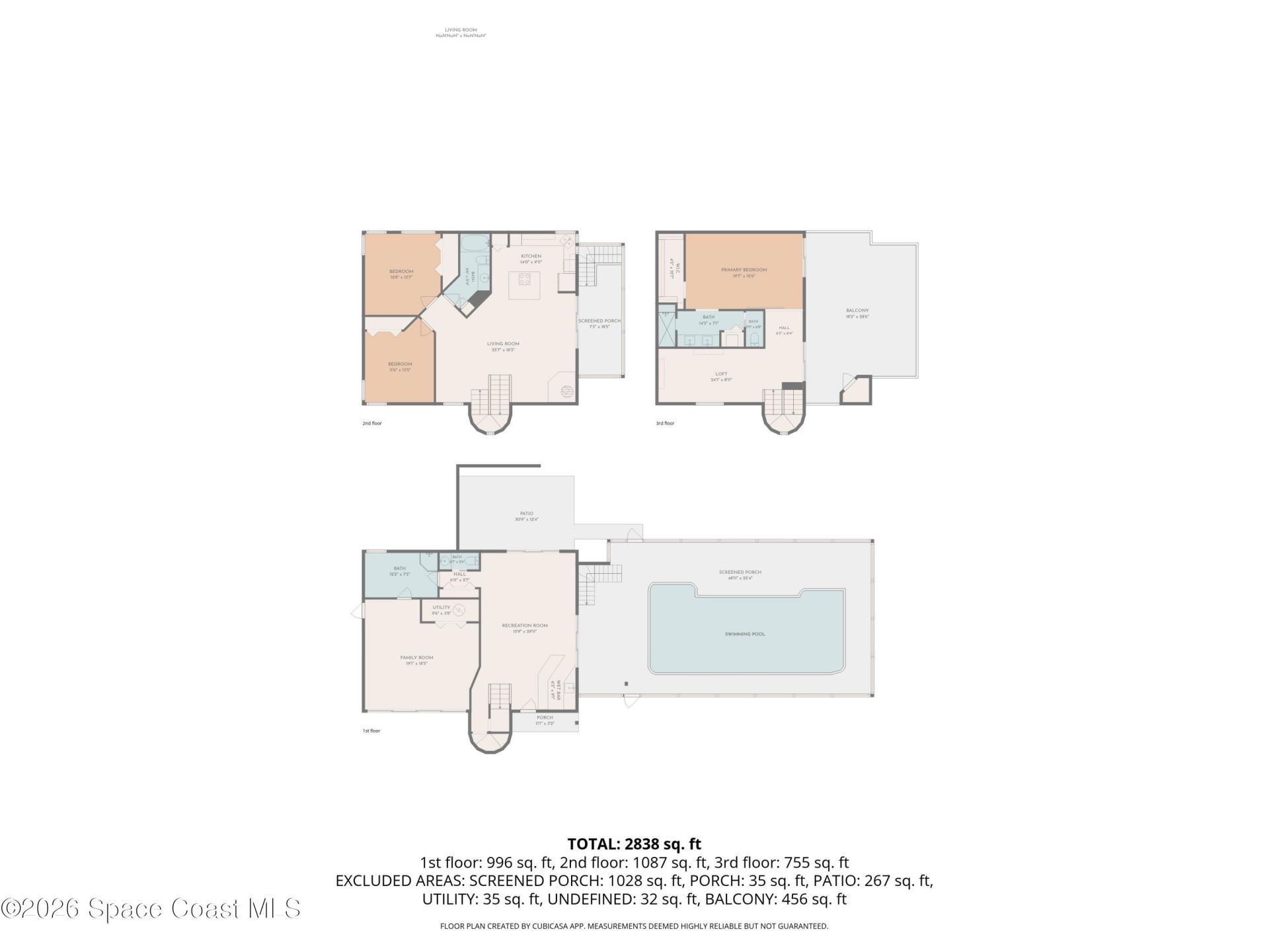 4230 Randon Lane , Merritt Island, FL 32952 Photo