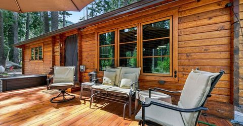 1621 Spring Creek Road, South Lake Tahoe, CA 96150 Photo