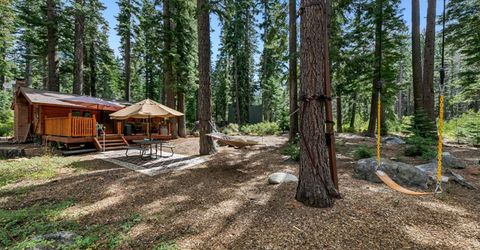 1621 Spring Creek Road, South Lake Tahoe, CA 96150 Photo