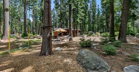 1621 Spring Creek Road, South Lake Tahoe, CA 96150 Photo
