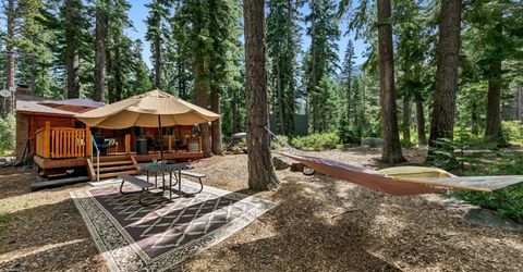 1621 Spring Creek Road, South Lake Tahoe, CA 96150 Photo