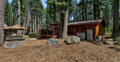 1621 Spring Creek Road, South Lake Tahoe, CA 96150 Photo