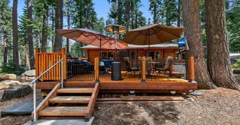 1621 Spring Creek Road, South Lake Tahoe, CA 96150 Photo