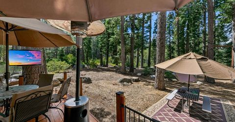 1621 Spring Creek Road, South Lake Tahoe, CA 96150 Photo