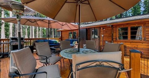 1621 Spring Creek Road, South Lake Tahoe, CA 96150 Photo