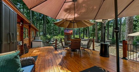 1621 Spring Creek Road, South Lake Tahoe, CA 96150 Photo