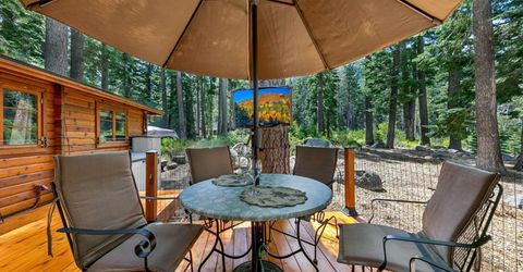 1621 Spring Creek Road, South Lake Tahoe, CA 96150 Photo