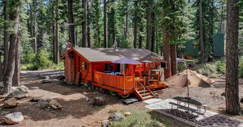 1621 Spring Creek Road, South Lake Tahoe, CA 96150 Photo