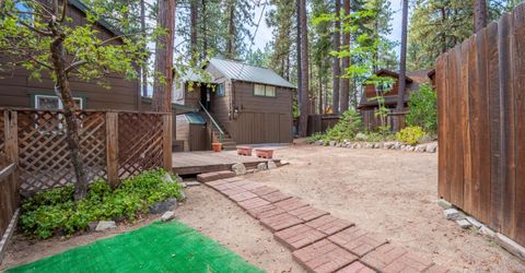 409 Lakeview Avenue, Zephyr Cove, NV 89448 Photo