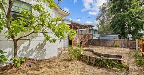 454 Glenmanor Drive, Reno, NV 89509 Photo