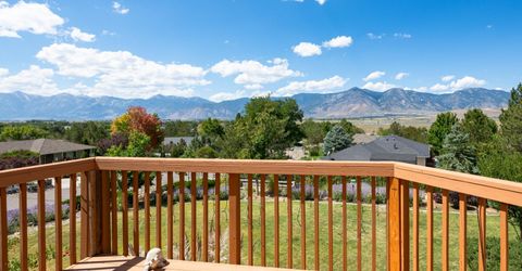 1326 Santa Cruz Drive, Minden, NV 89423 Photo