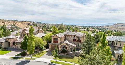 2290 Ridge Field Trail, Reno, NV 89523 Photo