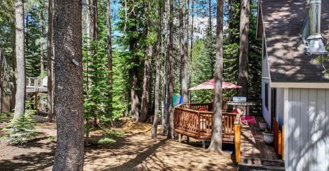 1531 Cree Street, South Lake Tahoe, CA 96150 Photo