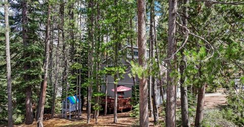 1531 Cree Street, South Lake Tahoe, CA 96150 Photo