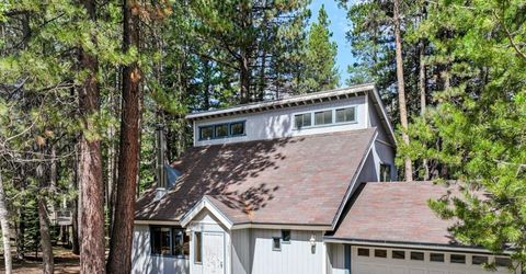 1531 Cree Street, South Lake Tahoe, CA 96150 Photo