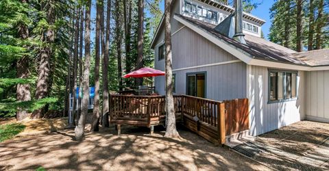 1531 Cree Street, South Lake Tahoe, CA 96150 Photo
