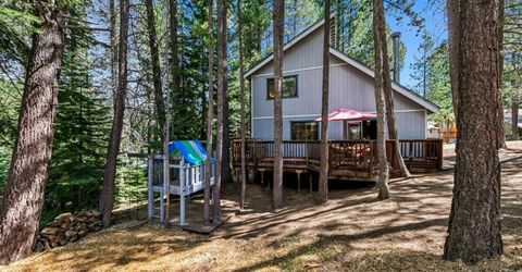 1531 Cree Street, South Lake Tahoe, CA 96150 Photo
