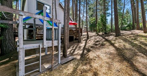 1531 Cree Street, South Lake Tahoe, CA 96150 Photo