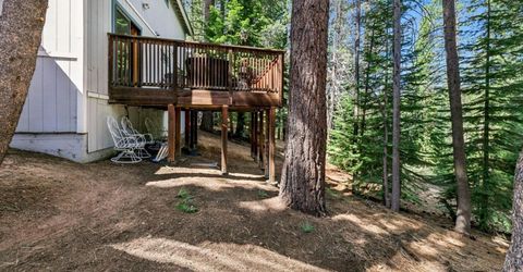 1531 Cree Street, South Lake Tahoe, CA 96150 Photo