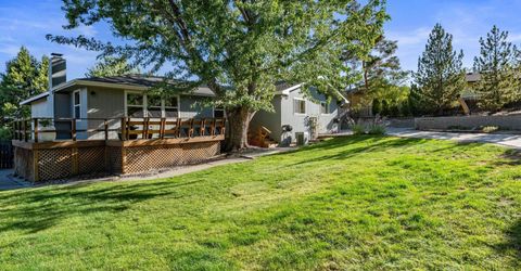 1320 Jefferson Drive, Carson City, NV 89706 Photo