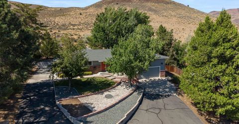 1320 Jefferson Drive, Carson City, NV 89706 Photo
